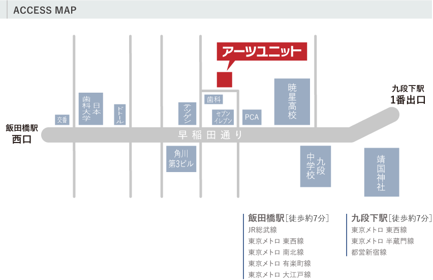 アーツユニットマップ